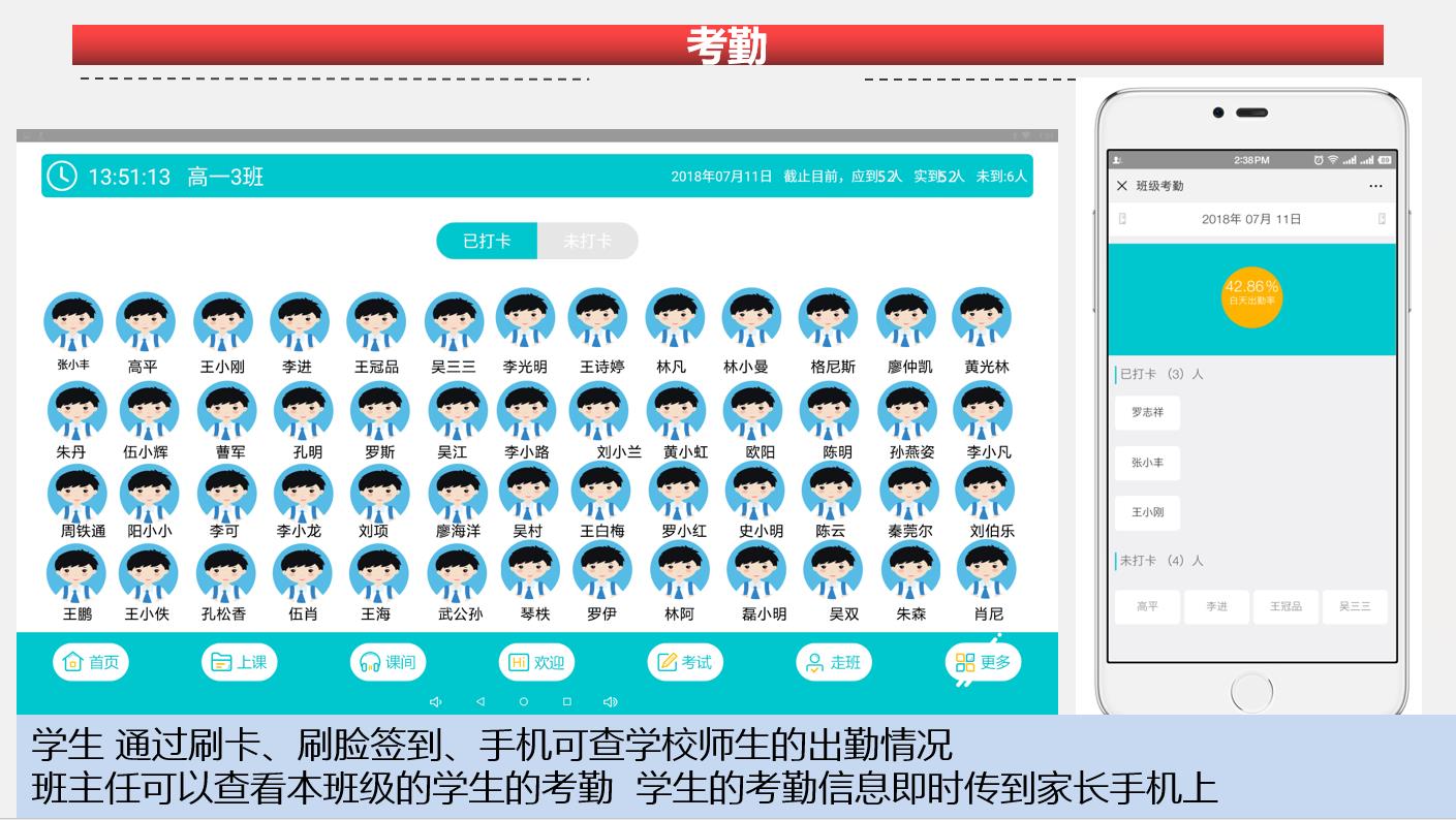 电子班牌_考勤功能.jpg